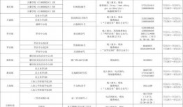 南关区最新爆料信息公布,揭秘区域发展新动态与亮点
